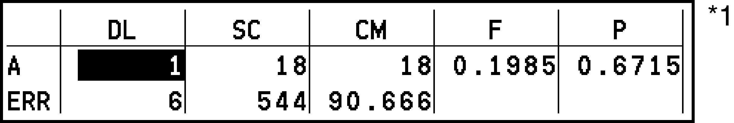 CY875_Statistics_Test Results Tab_1